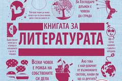 Книгата за литературата – “Големите идеи, обяснени просто“