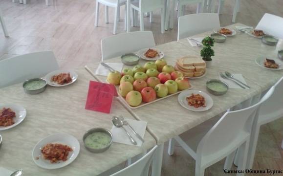 Платформата Е-stol обхвана всички общински училища в Бургас