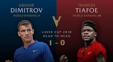 Гришо открива „Лейвър Къп“ – SportVox