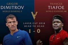 Гришо открива „Лейвър Къп“ – SportVox