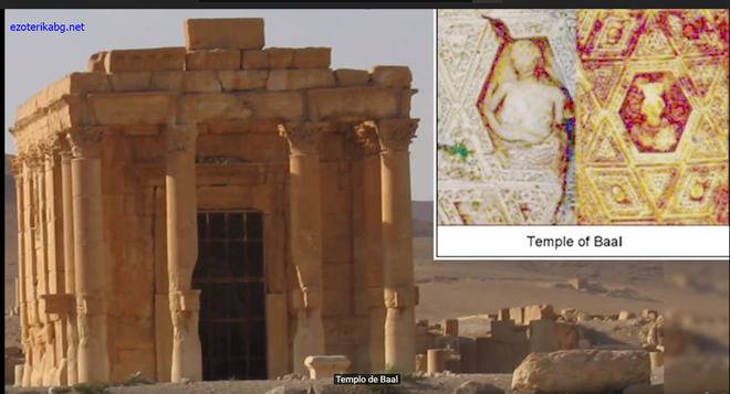 Преди Приемането на Християнството Върховният Бог на българите е БАЛ?