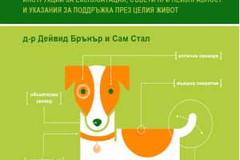 Кучето – ръководство за употреба