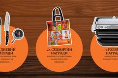 Спечелете уред за готвене TEFAL OptiGril+ GC712D, 24 комплекта за закуски и 160 малки награди от Kikkoman