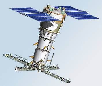 УСПЕХ: Космическите ракети Союз се върнаха в експлоатация с успешно изстрелване на спътника Лотос!