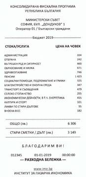 ИПИ: 6 306 лева ще струва на всеки български гражданин Бюджет 2019