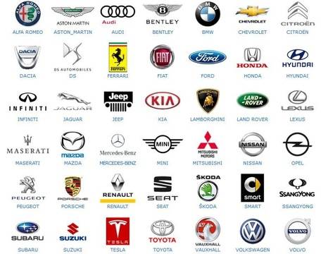 Автомобилни размери на всички марки коли