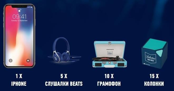 Спечелете iPhone X, слушалки, грамофони и тонколони от Ballantines