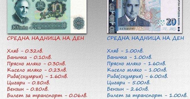 Носталгици ли са всички, които мислят и сравняват: Животът ПРЕДИ и СЛЕД така наречената демокрация (СНИМКИ)
