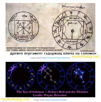 Ключът на Соломон и Звездата на Мага