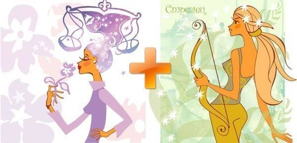 Най-токсичните връзки: 6-те несъвместими зодиакални двойки. Резултатът е катастрофа