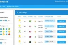 Пет причини защо да изберете P2P инвестиране