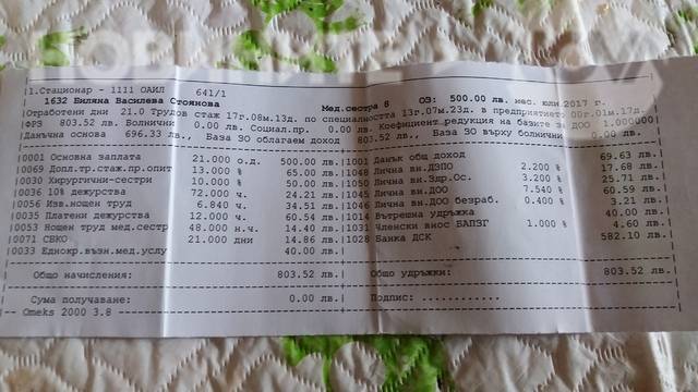 Нямам думи! Медицинска сестра от Казанлък показа фиша от заплатата си! Получава точно…