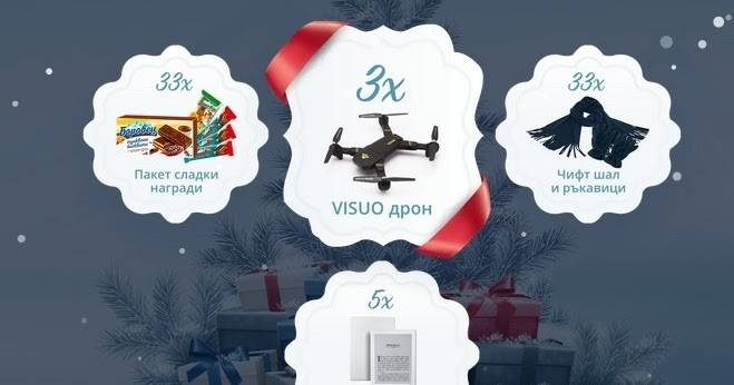 Спечелете дрон, Kindle, топли комплекти и сладки комплекти от вафли Боровец