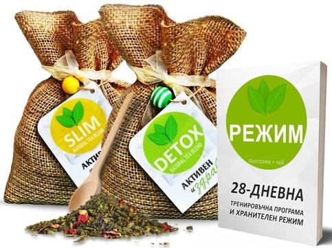 Топ 30 Упражнения за Корем Вкъщи (+ВИДЕО)