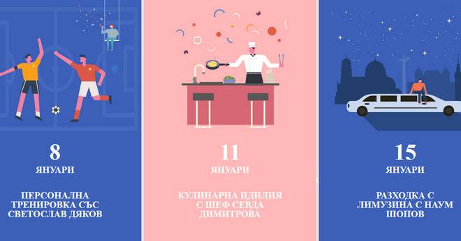 Спечели безценно изживяване с ОББ и Mastercard®