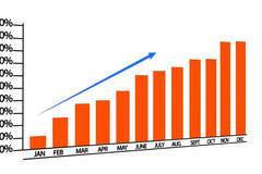 Как се изготвя и публикува ГФО?