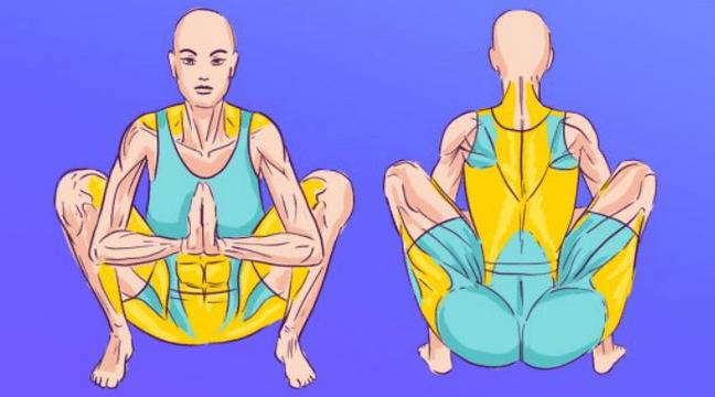 Изпитано! Как да се избавим от болки в гърба завинаги