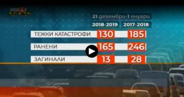 Иво Никодимов Близо 300 шофьори останаха без книжки по празниците заради алкохол и наркотици