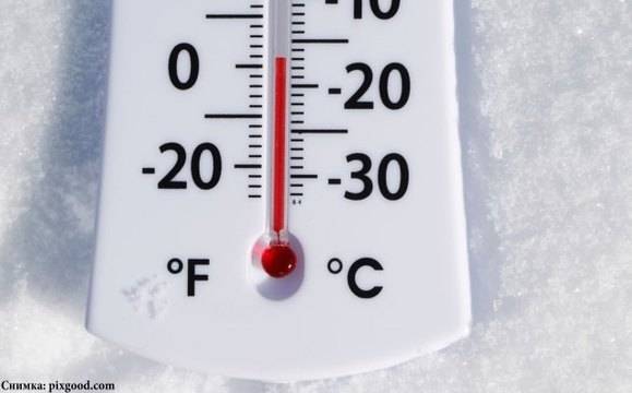 Жълт код за студ е в сила за цялата страна