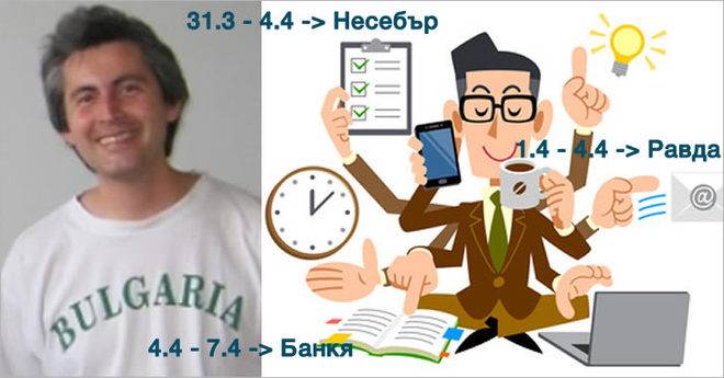 Доц. д-р Ивайло Кортезов. Тук и тук, и там