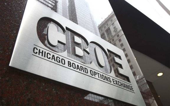 Оттеглянето на заявлението за промяна на правилата в SEC от CBOE