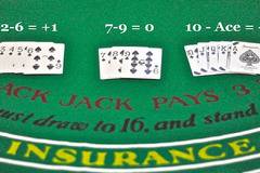 Броене на картите при Блекджек (трета част)
