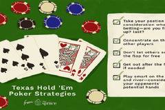 Топ 10 съвета за печалби на онлайн покер