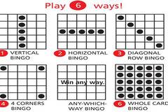 Как се играе бинго?