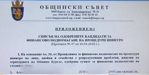 Злоупотреба с лични данни: Пуснаха имената на двойки, получили помощ за инвитро