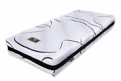 Професионален портал за матраци и обзавеждане за спалня