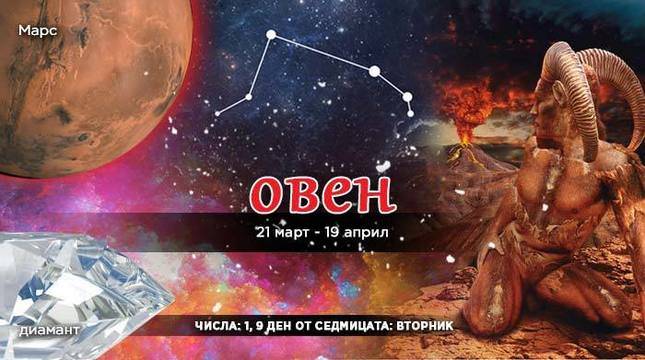 Какво да подаря на Mъж зодия Овен?