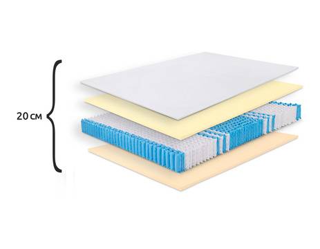 Матрак AMBER LIGHT – Декор и Обзавеждане, Мебели, Винтидж Осветление, Бетонни вази и саксии
