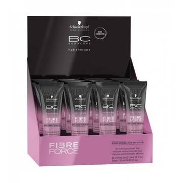 Schwarzkopf BC Bonacure Fibre Force Bond Connector Infusion Ампули Инфузия 12×10 ml