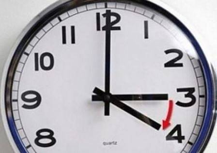 Европарламентът гласува край на смяната на времето през 2021 г.