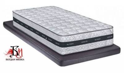 Професионален портал за матраци и обзавеждане за спалня