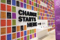 Разликата между ученето и знаенето. Знание vs. ценности