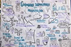 Софийска работилница за иновации
