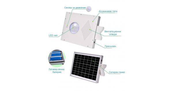 Соларно Осветление