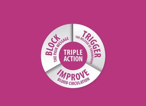 Здраве и тонус