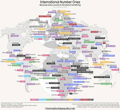 Създадоха карта за уникалността на държавите. Вижте в какво България е най-добра в света
