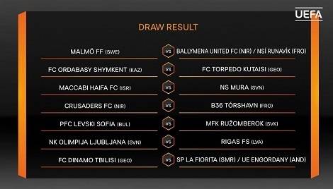 Левски срещу словаци в Лига Европа – SportVox