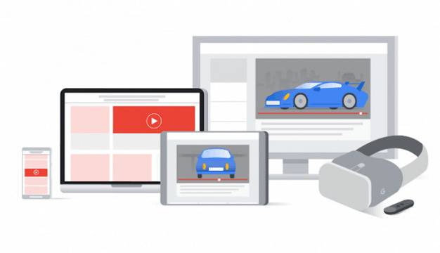 Google Swirl – 3D дисплейни реклами