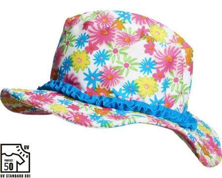 Намаление с 20% на детски шапки с UV защита