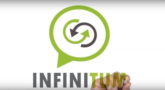Ползите от Infinitum за бизнеса