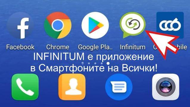 Infinitum е СМАРТ решение за всеки бизнес