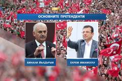 Изборите в Истанбул: Екрем Имамоглу спечели кметската надпревара