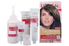 Предимствата на боята за коса на Loreal