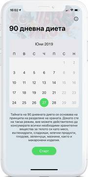 90 дневна диета – мобилно приложение за отслабване за iPhone