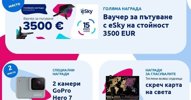 Спечелете ваучер за 3500 евро и камери GoPrho Hero7