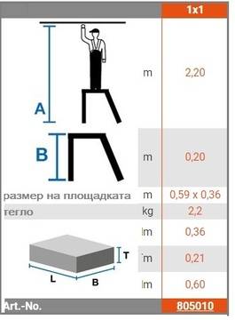 Степенка 1 стъпало KRAUSE